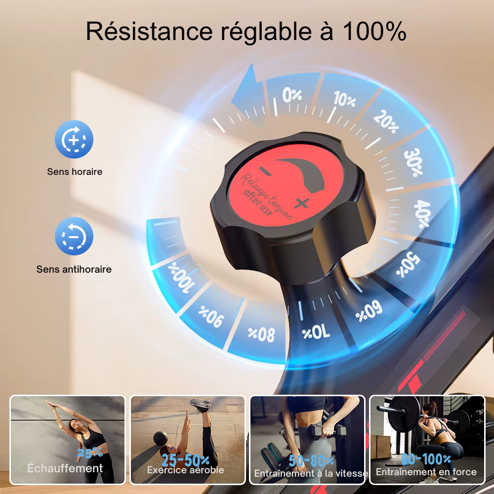 Système de résistance variable réglable à molette du vélo K101